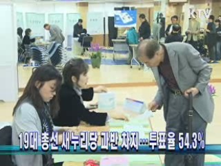 19대 총선 새누리당 과반 차지…투표율 54.3%