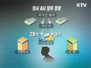 의사·변호사 등 고소득자 고강도 세무조사