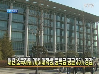 내년 소득하위 70% 대학생, 등록금 평균 35% 경감