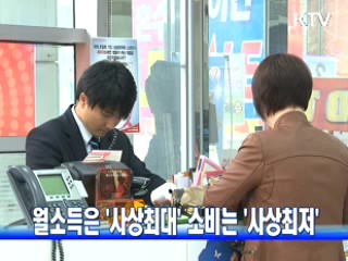 월소득은 '사상최대' 소비는 '사상최저'