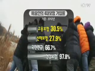 예술인 산재보험료 지원 50%로 확대