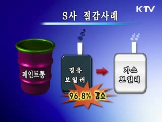 화학물질 배출량 3년간 65% 줄어