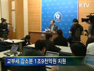 지방재정 확충 지역경제 살린다