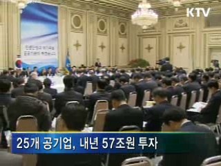 공공기관, 내년 투자 57조원으로 확대