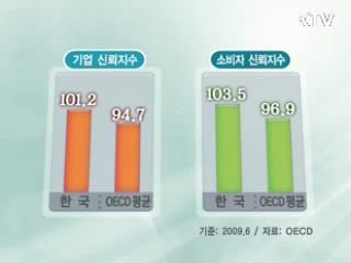 하반기 경기회복, 민간투자 관건 [클릭! 경제브리핑]