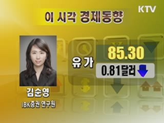 이시각 경제동향