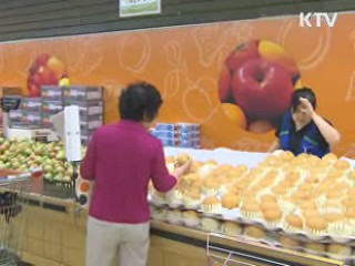 성수품 공급 확대, 재난지원금 선지급