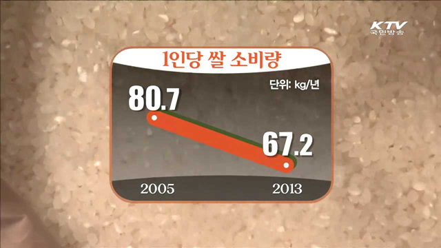 "'시설투자 확대·생산 자동화'로 쌀 산업 살린다"