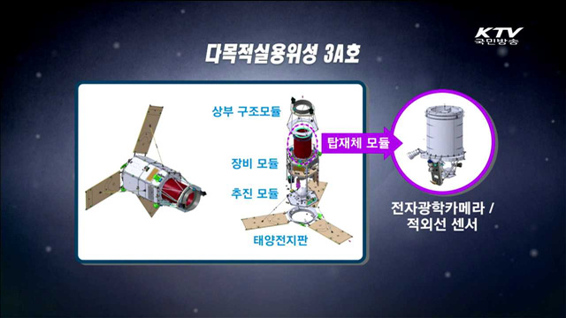 '아리랑 3A호' 발사 임박…위성산업 발전 기대