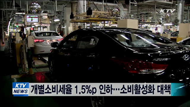 개별소비세율 1.5%p 인하…소비활성화 대책