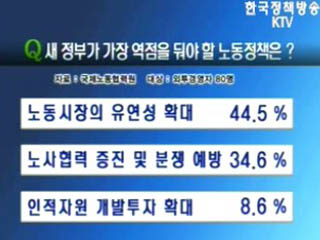 외국인 투자기업, 노동시장 유연성 확대해야