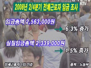 ‘08년 2/4분기 사업체 임금근로시간조사 결과