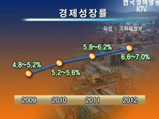 일자리 성장 동력에 초점