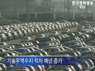 기초과학 강화로 경쟁력 높인다