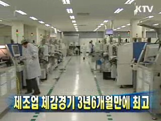 제조업 체감경기 3년6개월만에 최고