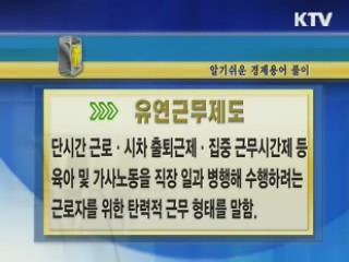 알기 쉬운 경제용어