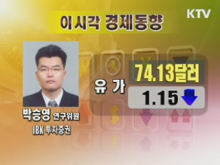 오늘의 경제동향