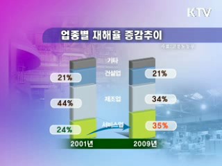 고용노동부, '서비스업 재해' 체계적 관리