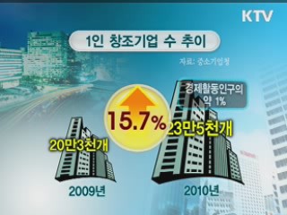 전성기 열어가는 '1인 창업시대'