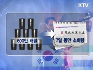 유사시 7일간 원유 사용분 국내 비축