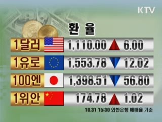 증시정리 환율 금시세