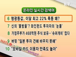 뉴스 실시간 검색어 