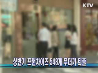 상반기 프랜차이즈 548개 무더기 퇴출