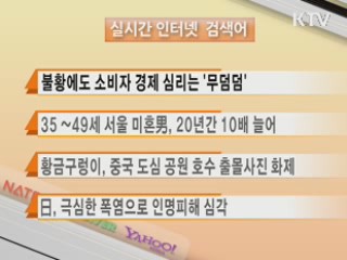 실시간 인터넷 검색어