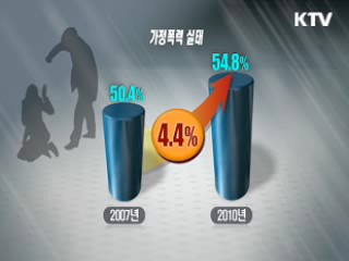 가정폭력, 경찰출동 의무…처벌 강화