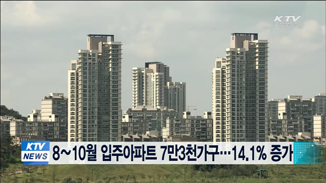 8∼10월 입주아파트 7만3천가구…14.1% 증가