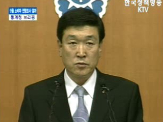 통계청 브리핑 - 9월 소비자 전망조사 결과