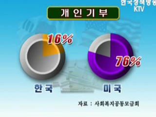 생활 속 기부 문화