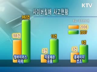 보건의료 '사이버안전센터' 출범