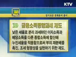 알기 쉬운 경제용어