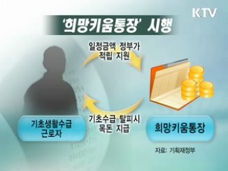 서민·취약계층 신규 지원사업 '풍성'