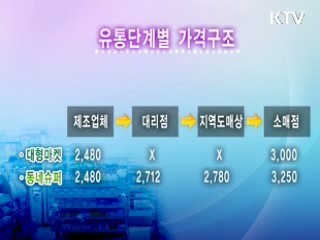 유통구조 혁신해 동네슈퍼 살린다