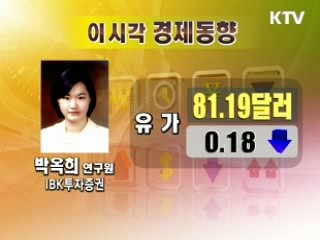 오늘의 경제동향