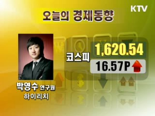 오늘의 경제동향