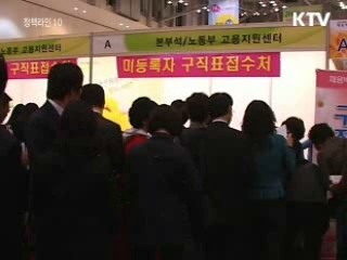 지역맞춤형 일자리 4천개 창출 지원