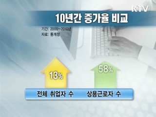 상용근로자 1천만명 시대