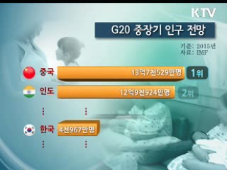 G20 리더 한국 '인구는 최빈국'