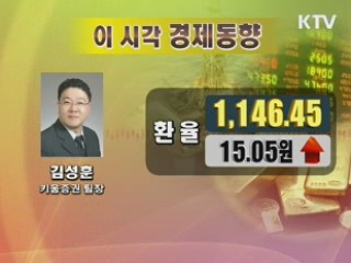 이시각 경제동향