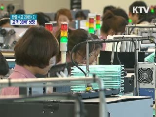 수교 20년 만에 '최대 교역국' 성장