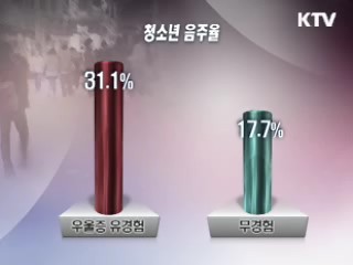 우울증 청소년 흡연·음주율 높아