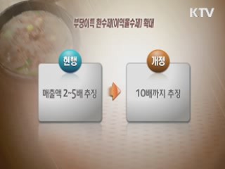 불량식품 제조·판매시 '징역 3년 이상'