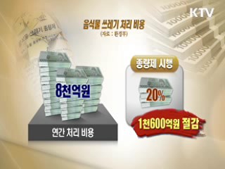 음식물 쓰레기 처리 비용 [톡톡 경제]