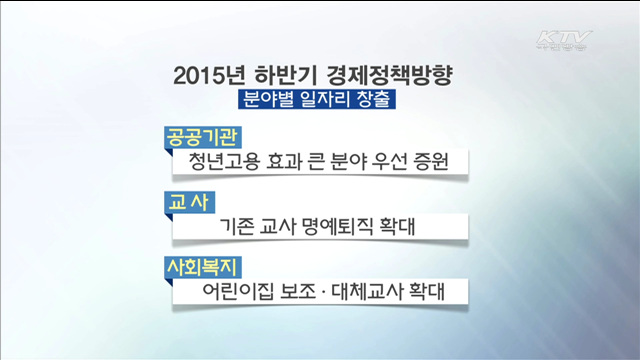 경제활력 강화…청년고용 늘리면 세제 혜택