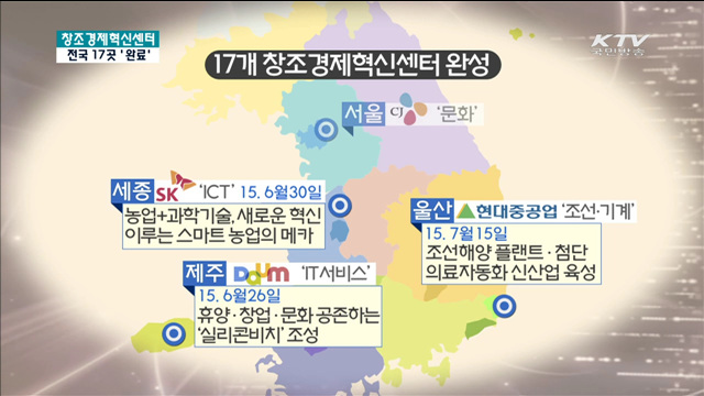 대구에서 인천까지…창조경제혁신센터 17곳 완료