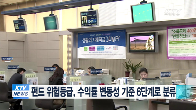 펀드 위험등급, 수익률 변동성 기준 6단계로 분류