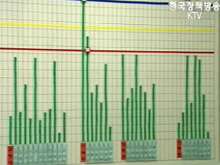 5월 서비스업 생산 5.6％ 증가